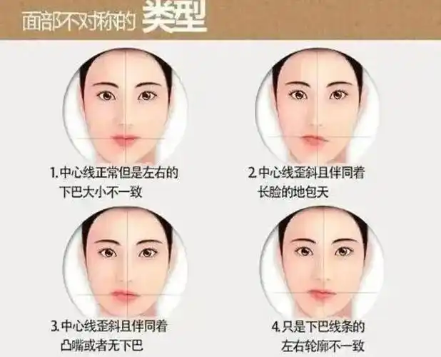 改脸型新篇章,杏林整形助力开启美丽人生