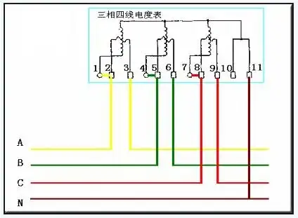 三相电表的接法?