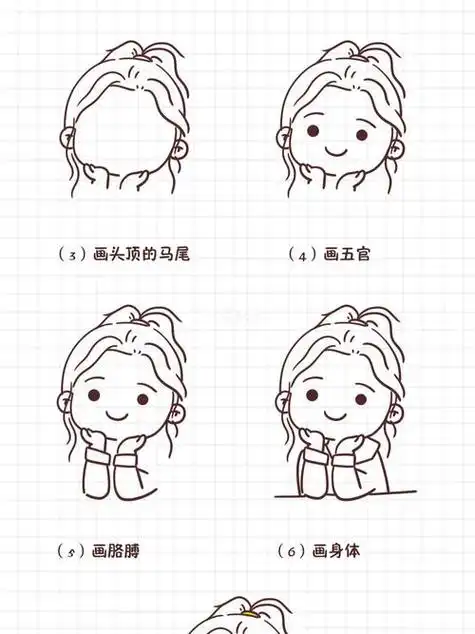 儿童人物简笔画大全图片背景图片2人物背影头像简《简笔肖像画》简笔