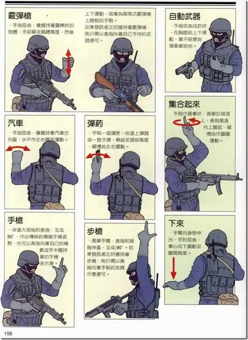 生存技巧战术手语