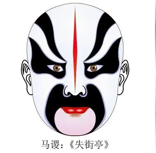 【转载】中国京剧脸谱〔大全