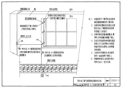 国标图集03d501_3-p,40