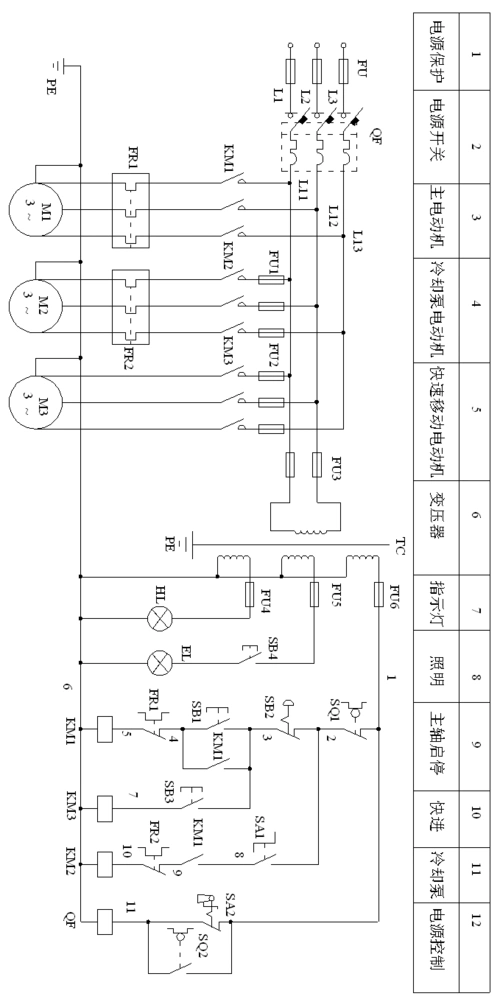 c5116a立式车床电气控制图 第1页 你可能喜欢 数控车床电气原理图