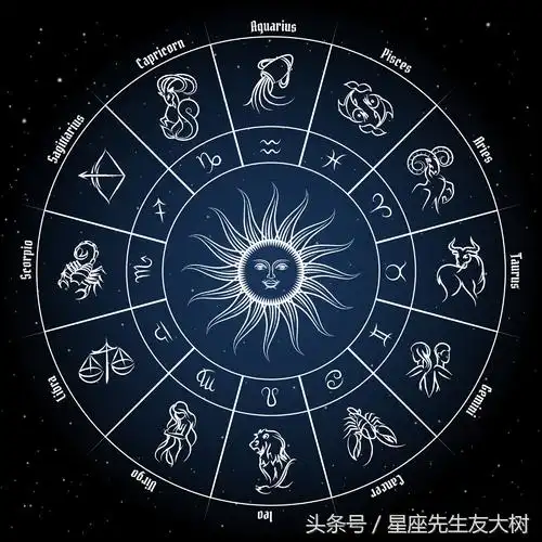 地球有几个星座,地球有几个星座星球-周易算命网