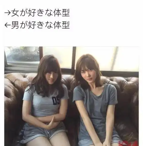 右边是女生喜欢的身材,左边是男生喜欢的身材.