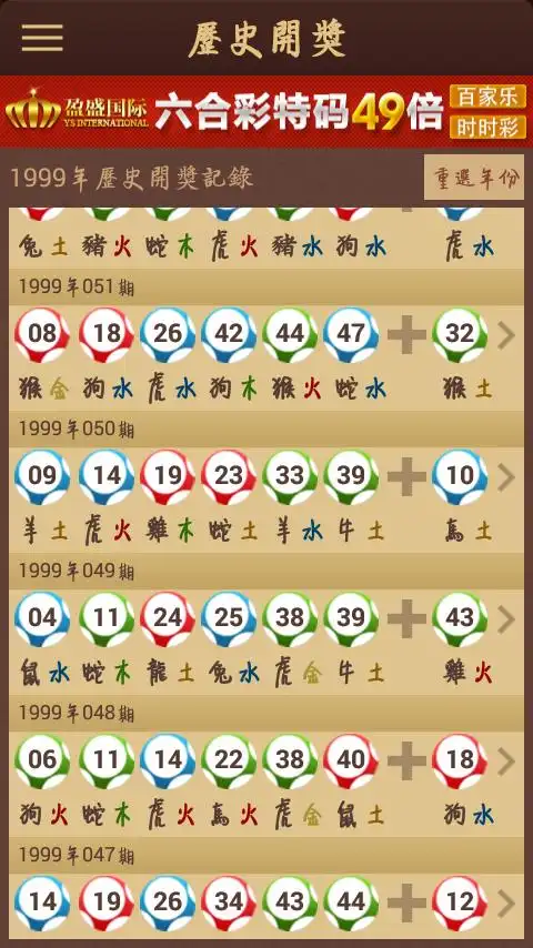 99年50期马会中奖资料