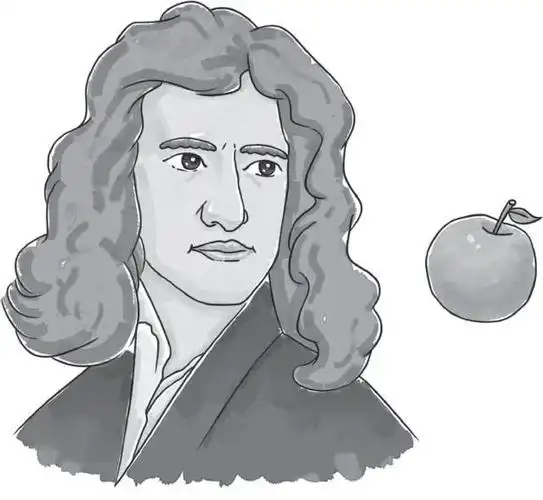 牛顿第一定律的内容是什么什么是惯性,牛顿第一定律的内容是什么它的