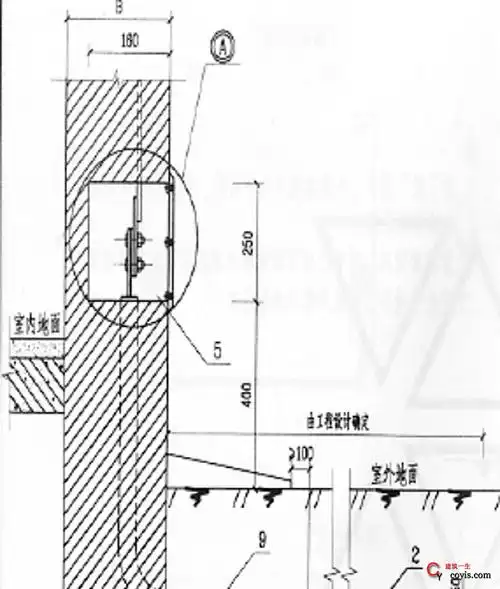 防雷接地工艺质量管控要点 – 建筑一生