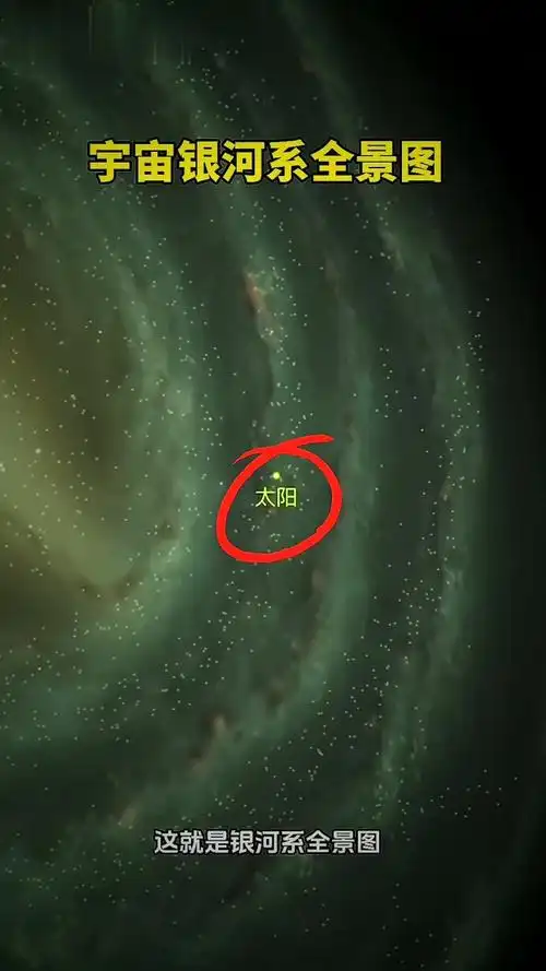 视觉宇宙银河系全景图