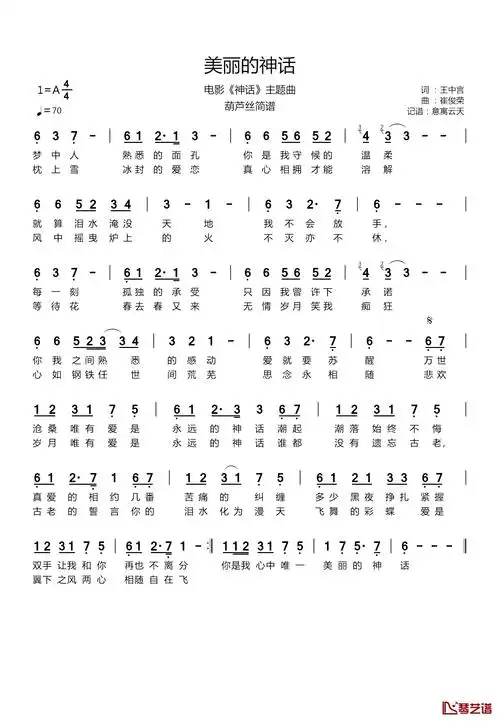美丽的神话简谱-金喜善/成龙演唱-电影《神话》主题曲-歌谱网