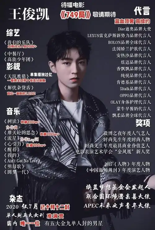 tfboys七周年演唱会海报刚出点赞近千万顶流不愧是顶流