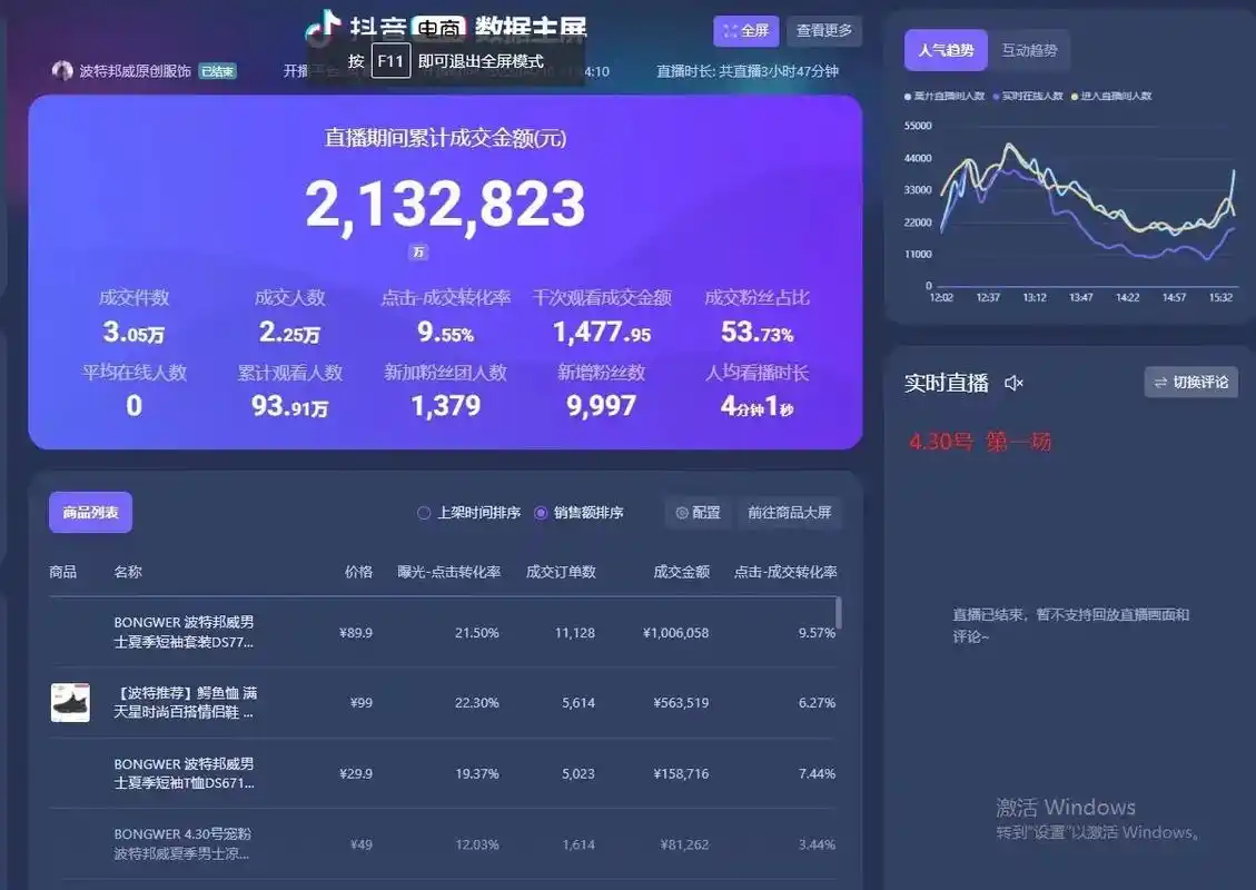 周年感恩季 波特邦威周年庆,感恩回馈粉丝们,记录中午场的美 - 抖音