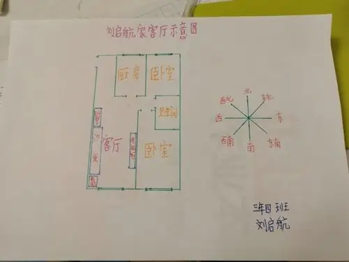 我家客厅平面示意图--立新教育集团明德校区三年四班