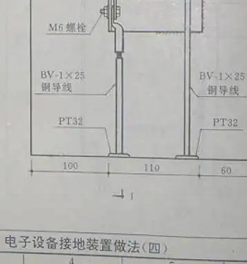 电子设备接地装置做法