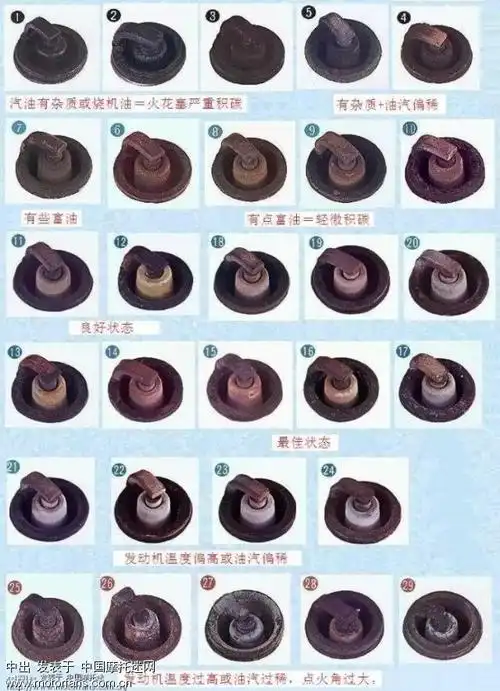 18,双顶置凸轮轴计算方法