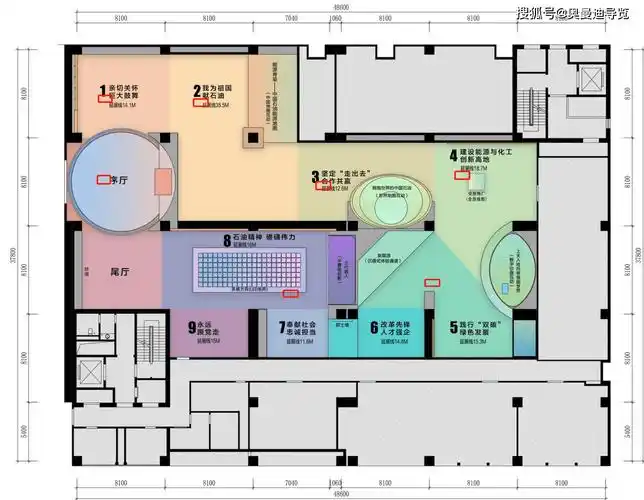 奥曼迪分区讲解系统成功中标中石油总部展厅_设备_展馆_情况