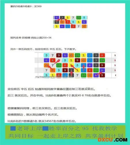 实战报道《幸运飞艇稳赢不输公式》揭秘必中连赢方案