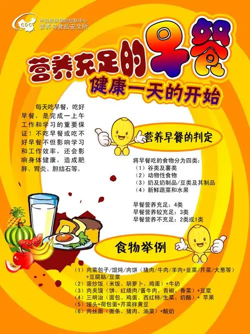 营养健康宣传海报
