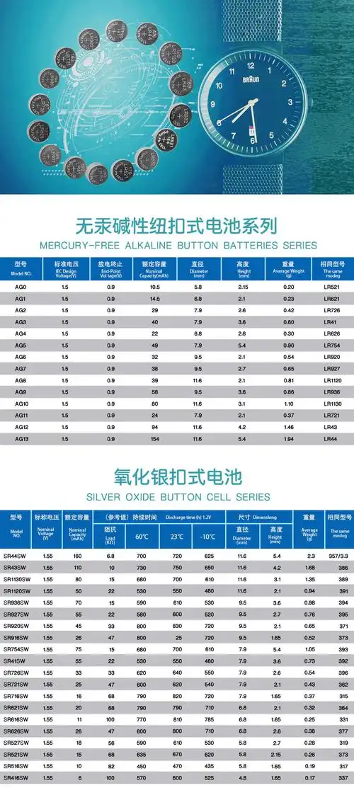 ag10环保无汞纽扣电池 lr1130纽扣电池