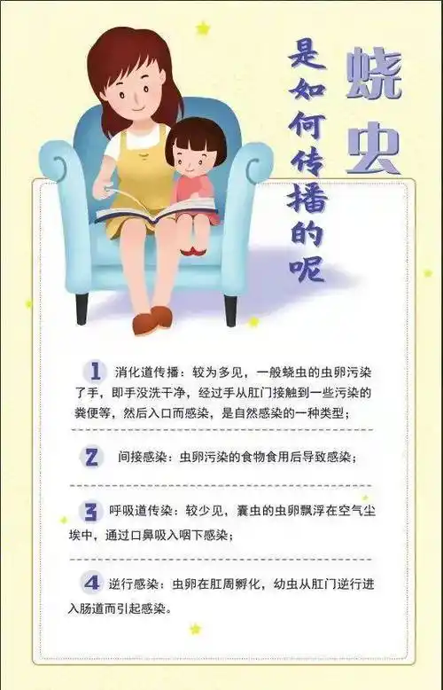 蛲虫病的一些危害,搞好家庭的卫 生,同时也要注意幼儿这类高发群体,应