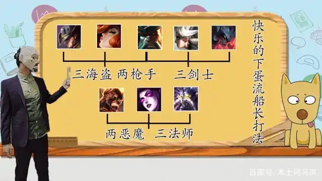 英雄联盟云顶之弈被忽略的船长瞬间6000伤害,这样出装你知道么?