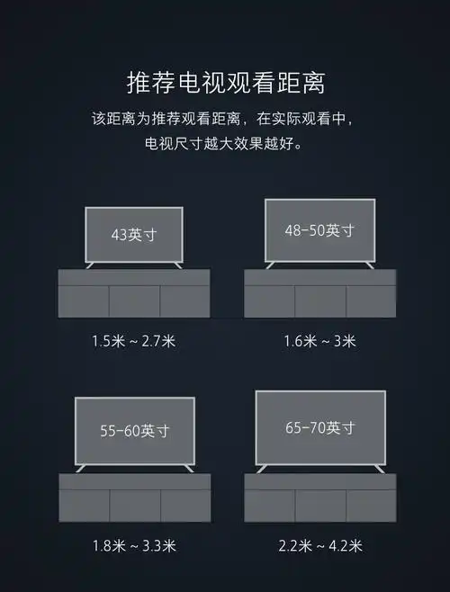 xiaomi/小米 小米电视4 55英寸 极超薄智能电视机