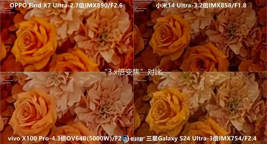 机皇对决小米14ultrafindx7ultra三星s24ultravivox100pro拍照对比