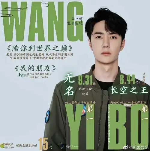 #王一博作品回报率#