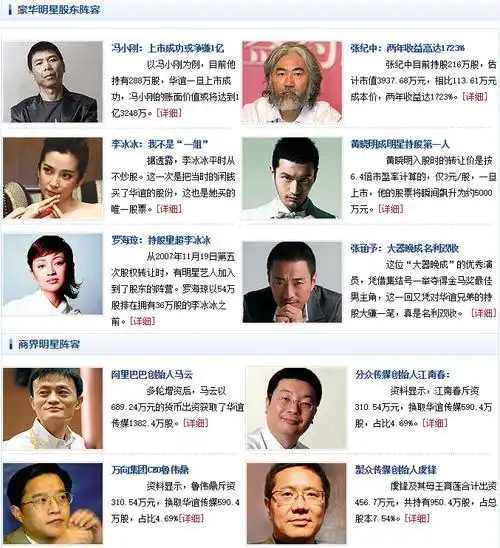 华谊兄弟娱乐帝国华谊兄弟股权由谁掌握