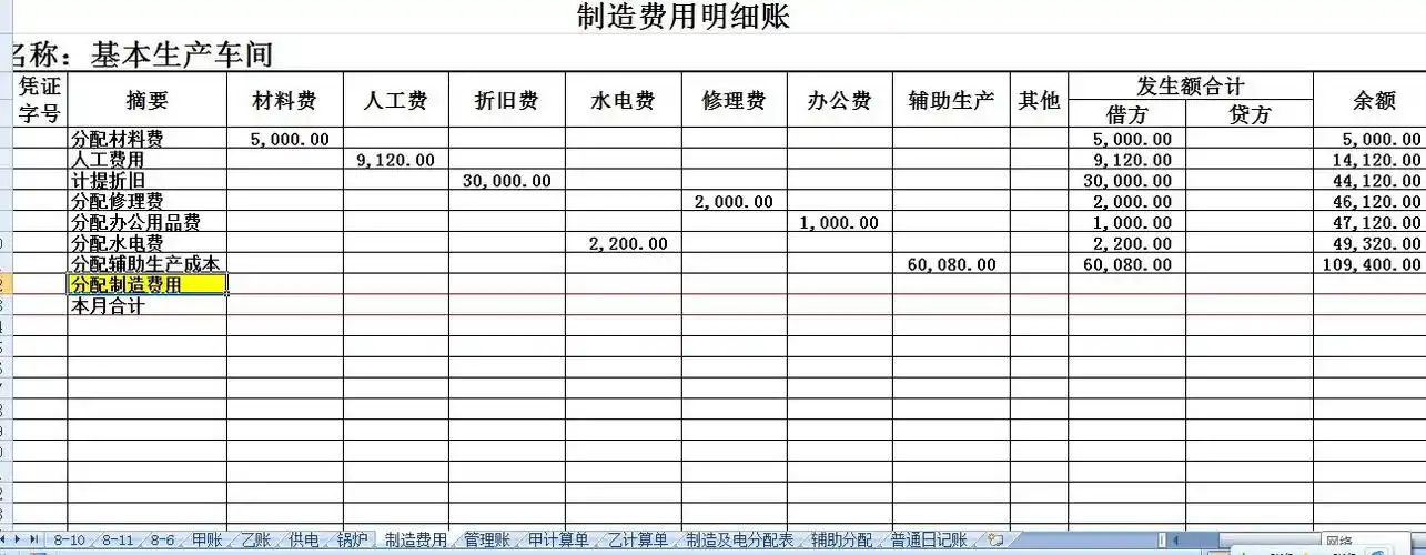 成本会计中分配制造费用怎么填?应该取哪里的数字?
