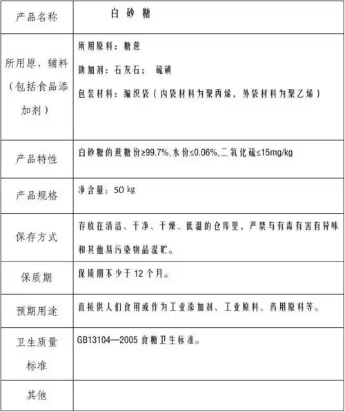 出口食品生产企业产品说明书