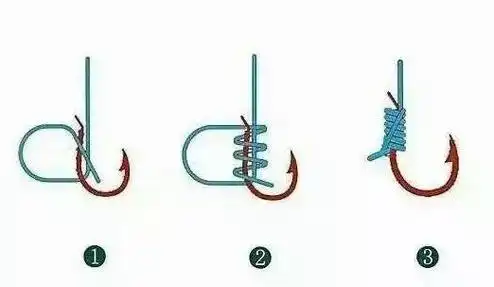 鱼钩的绑法图解大全