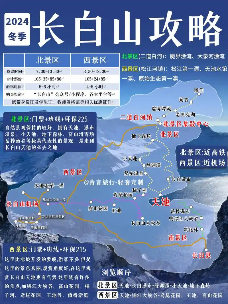 秒懂长白山地图6015北坡 西坡游玩景点攻略.