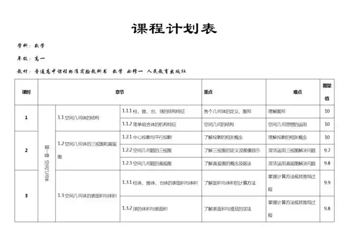 课程计划表必修二.doc 4页