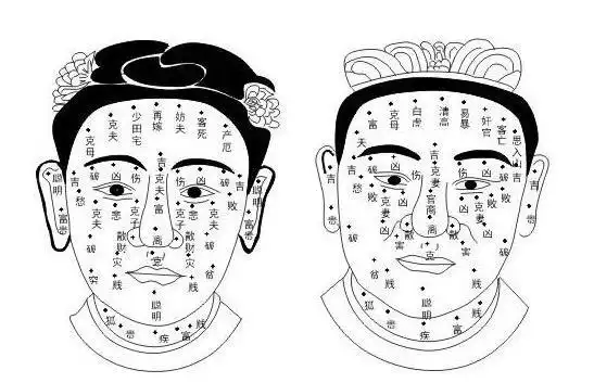 痣相吉凶大全:男人这几个部位长吉痣,不是当官,就是发财