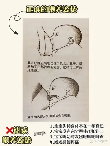 这些缓解小月龄宝宝胀气的方法我都试了!亲测有效