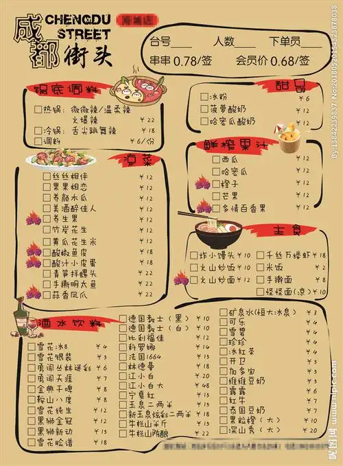 串串香菜单图片