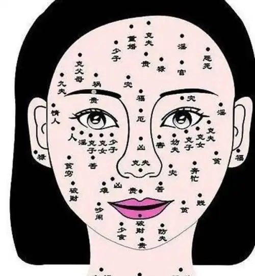 一,手心有痣;手心有痣代表你是一个聪明而不缺钱用的人,手掌中心有痣