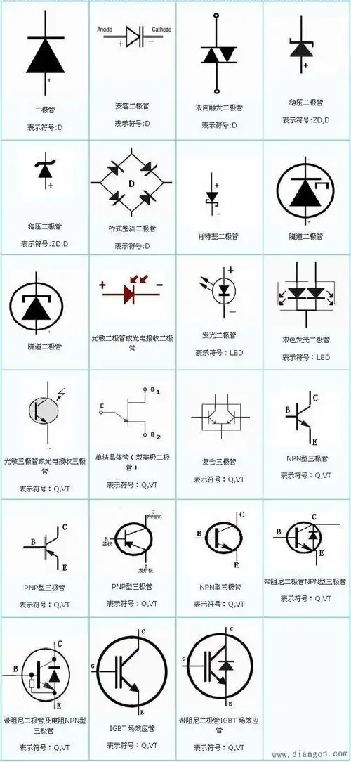 电路板电子元件符号大全