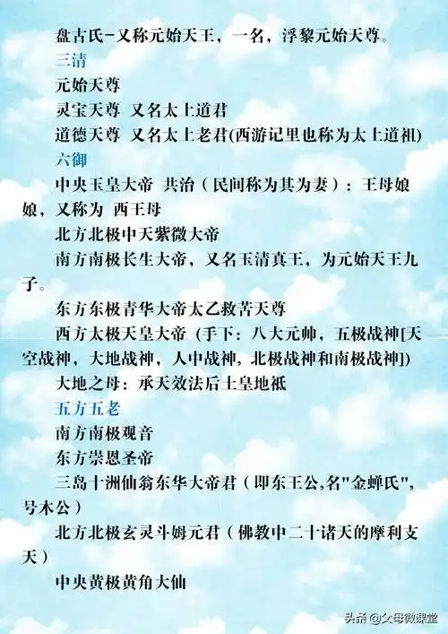 本期我们带来了中国神仙大全,看看就知道啦!