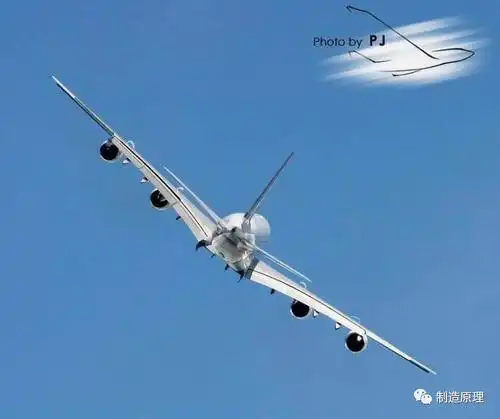 转弯的时候,飞机必须倾斜,也就是左右主翼一高一低那么说完了上天