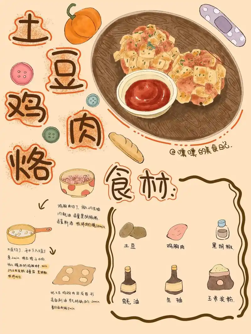 手绘食谱|土豆鸡肉烙.有手就会的土豆鸡肉烙,酥酥脆脆,配上番 - 抖音