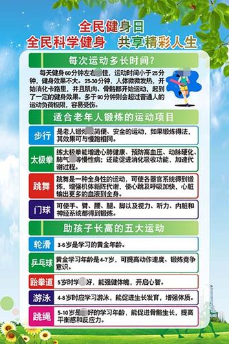 m771全民健身适合孩子长高老年人锻炼的运动项目宣传海报印制728