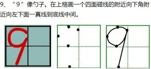 数字9在田字格的正确写法是什么?