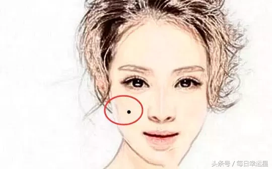 发财痣,身上有5处吉痣,财运源源不断,好运连连!