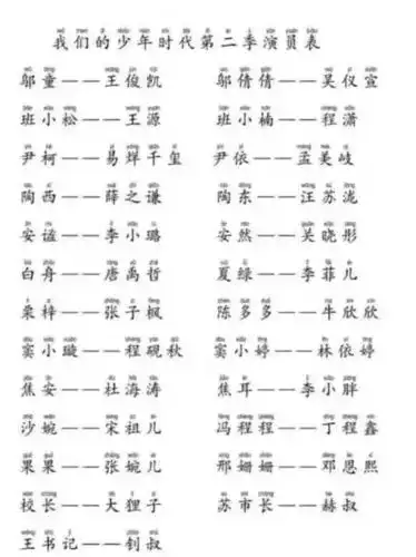 我们的少年时代②演员表,班小楠什么鬼