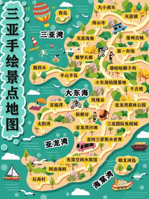 三亚手绘景点地图不踩雷攻略干货分享