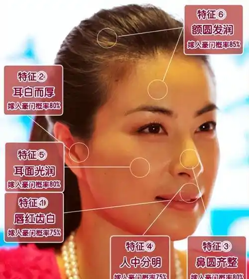 被夸"富贵相"的方媛算不算大美人,看她和梁洛施的合照就知道了_审美