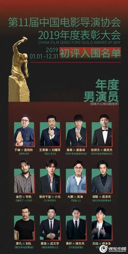 导演协会表彰名单 刘迅凭《半个喜剧》提名年度男演员