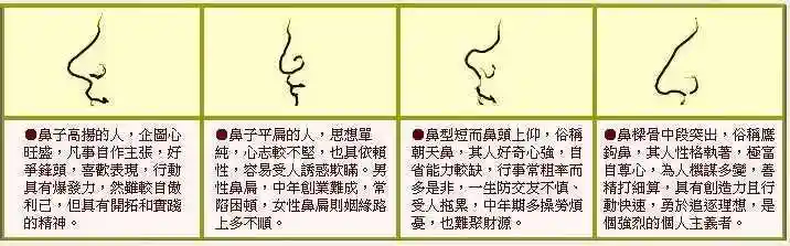 女人鼻子有横纹有什么说法女人鼻梁横纹代表什么意思